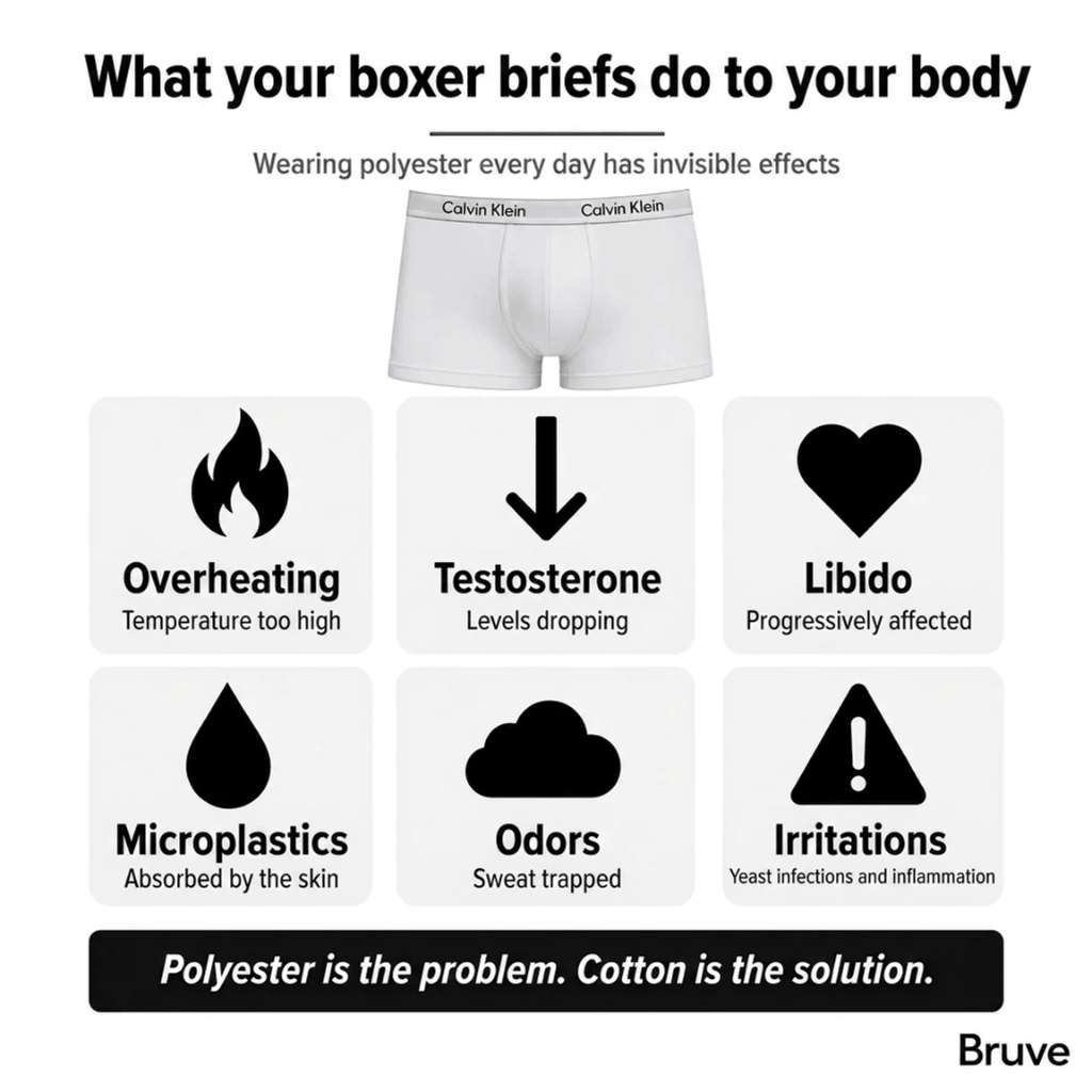 Bruve - Anti-Polyester Parachute Boxer Short