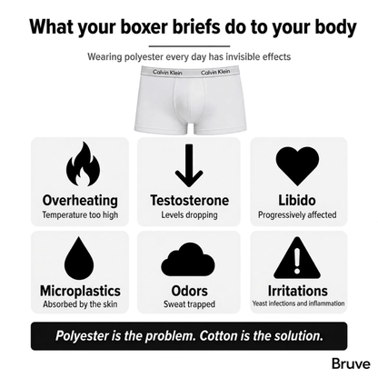 Bruve - Anti-Polyester Parachute Boxer Short